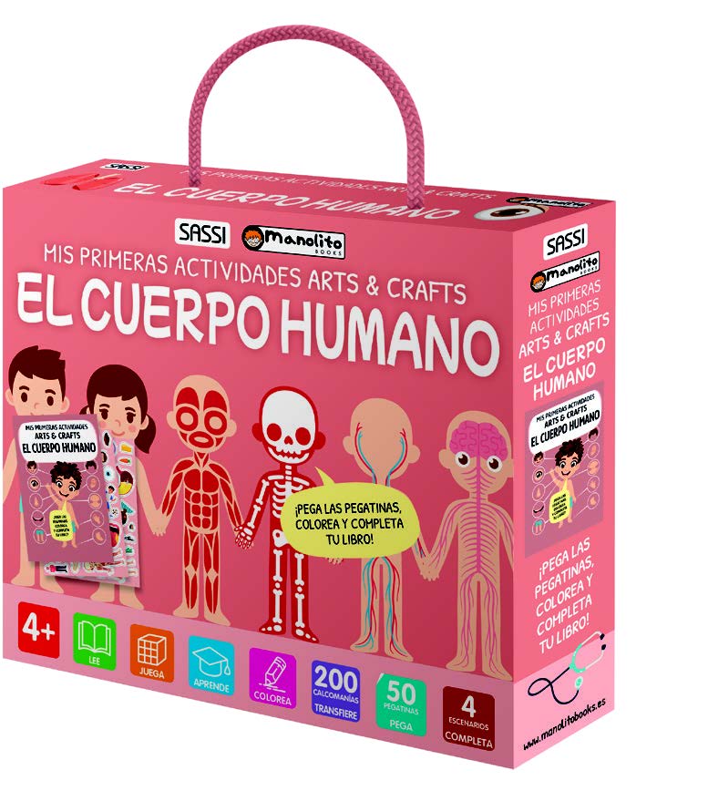 Mis Primeras Actividades Artísticas El cuerpo Humano